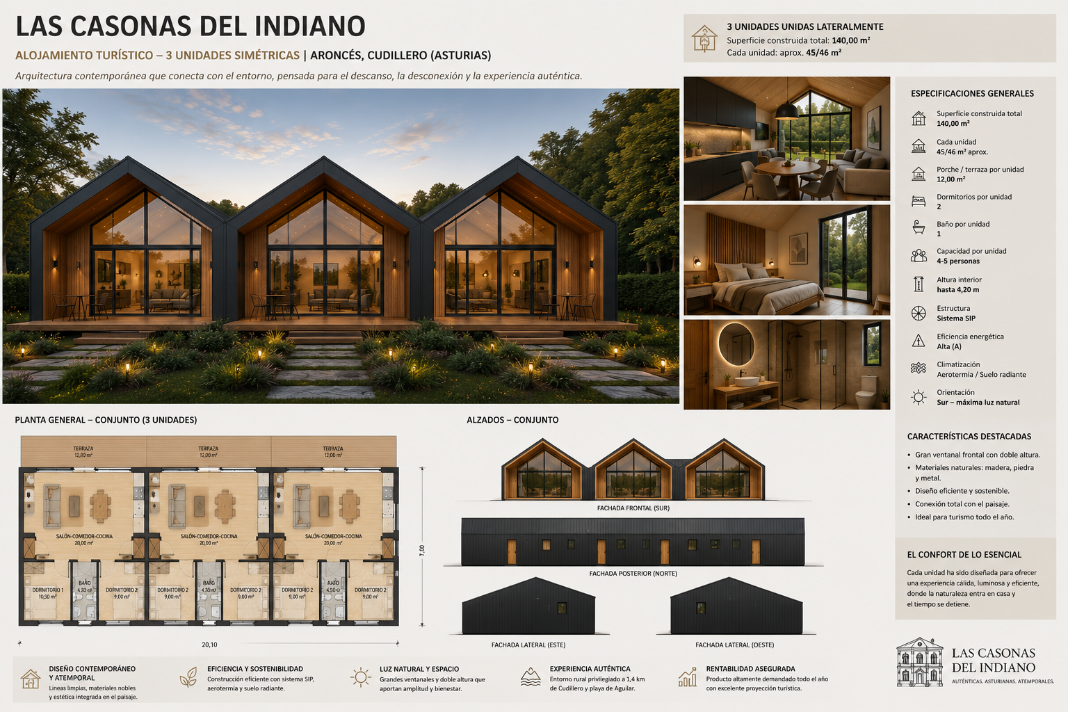 Propuesta de tres alojamientos turísticos Las Casonas del Indiano en Cudillero