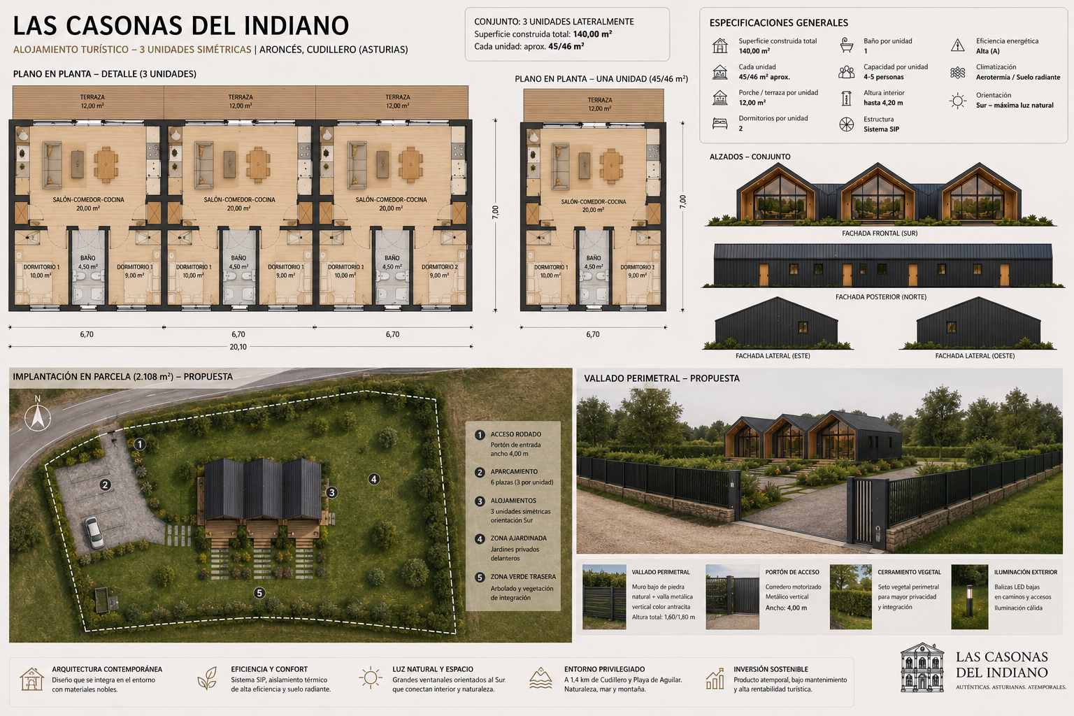 Implantación del conjunto Las Casonas del Indiano sobre la parcela